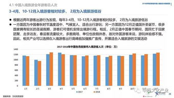 中國入境旅游 把握新機遇，實現新發展