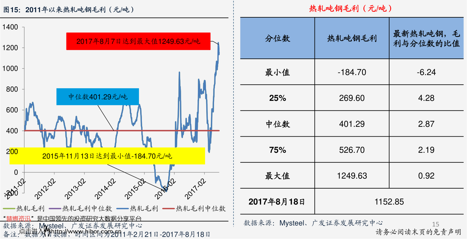 民航機票免退票費與不合理退票申訴指南